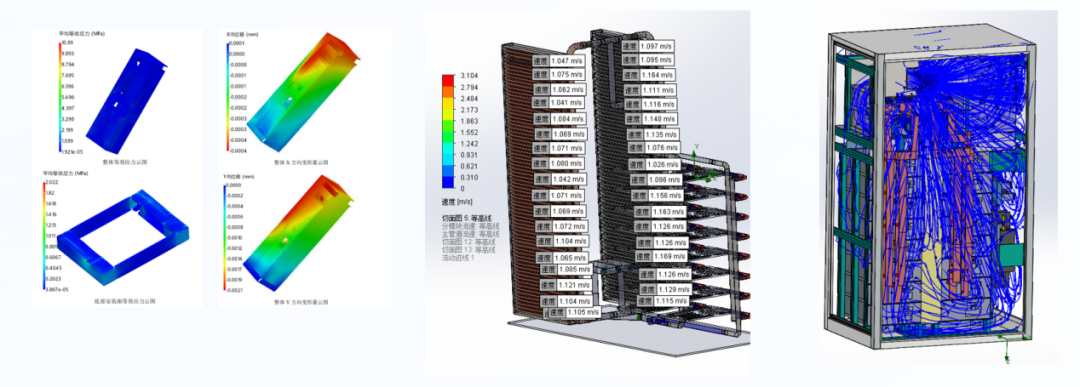 机柜静力学及疲劳仿真、液冷产品流道分析、风场分布分析